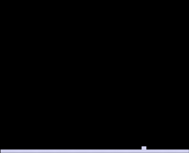 Screen shot